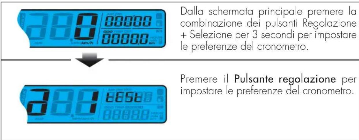 Beta EVO 2T 200 (2017) - ENTRARE NELLA MODALITA IMPOSTAZIONELstruzioni di funzionamento - 1