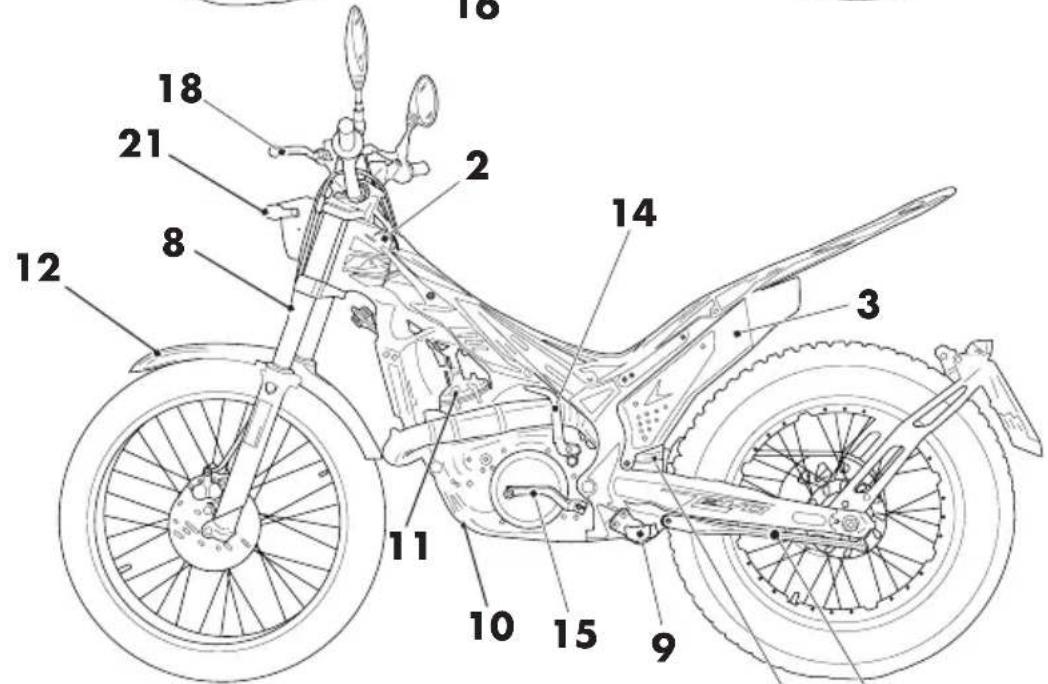 Beta EVO 2T 200 (2017) - ATENCLON: - 2