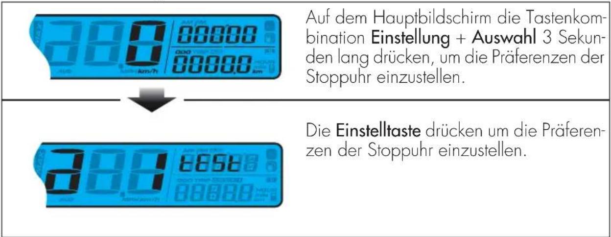 Beta EVO 2T 200 (2017) - Betriebsanleitung - 1