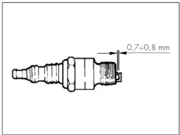 Beta EVO 2T 200 (2017) - SPARK PLUG - 2