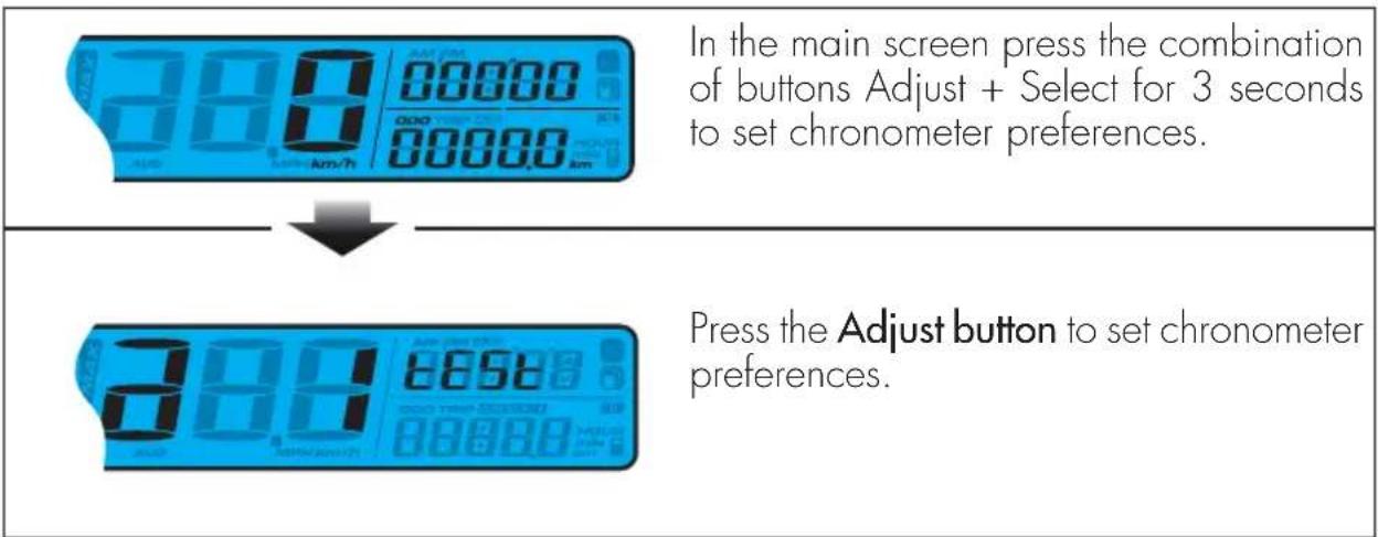 Beta EVO 2T 200 (2017) - Function instruction - 1