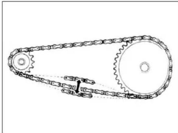 Beta EVO 2T 200 (2017) - CHAIN - 1
