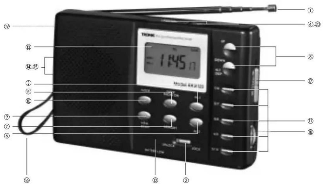 EBENCH KH 2023 - 2