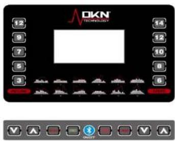 DKN EcoRun - Οδηγίες ασφάλειας - 2