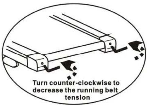 DKN EcoRun - Be sure to keep the instructions for information, in case of repair and for spare part delivery. - 6