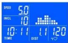 DKN EcoRun - Предварительно заданные программы: - 3