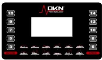 DKN EcoRun - Οδηγίες ασφάλειας - 3