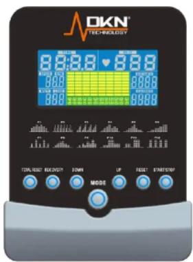 DKN AMEB - Manual para el ordinador - 1