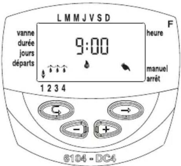 Galcon DC2 - Fonctionnement séquentiel "manuel" par le programmateur d'irrigation - 3