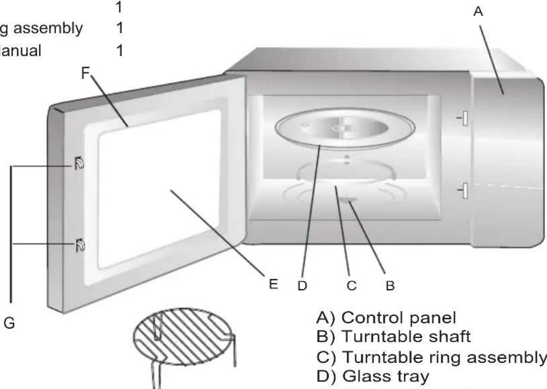 CANDY MIC20GDFN - Names of Oven Parts and Accessories - 1