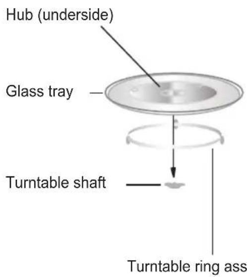 CANDY MIC20GDFN - Turntable Installation - 1