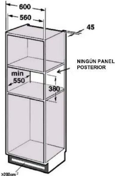 600 560 45 NINGÜN PANEL POSTERIOR min 550 380 >200cm²