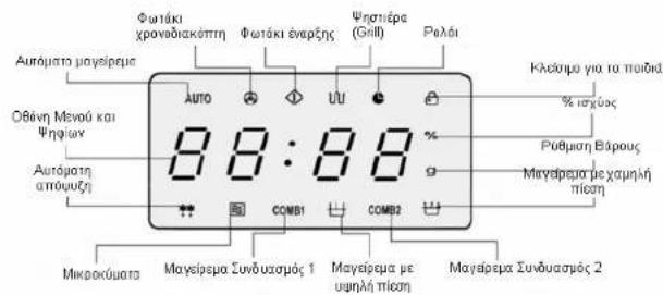 Autójama maysípea Φωτάκι κρονδιακότη Φωτάκι ένερξης Ψωτάρε (Grill) Ρελάι Auto UU Οθένη Μενού και Ψηφίου Autójama απόψυξη 88:88 COMB1 COMB2 Μικροκώμα Μαγσίρεμα Συνδυασμός 1 Μαγσίρεμα με υωηλή πίεση Μαγσίρεμα Συνδυασμός 2 Κλεύπρο γιο το ποιδί % ισχύος Ρόθμοη Βάρους Μαγσίρεμα με χαμηλή πίεση