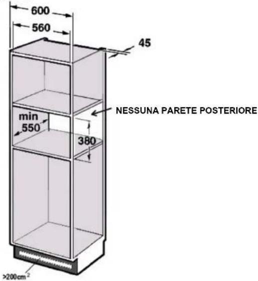 600 560 45 min 550 380 NESSUNA PARETE POSTERIORE >200cm²