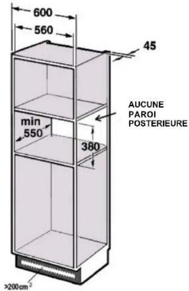 600 560 45 min 550 380 AUCUNE PAROI POSTERIEURE >200cm²
