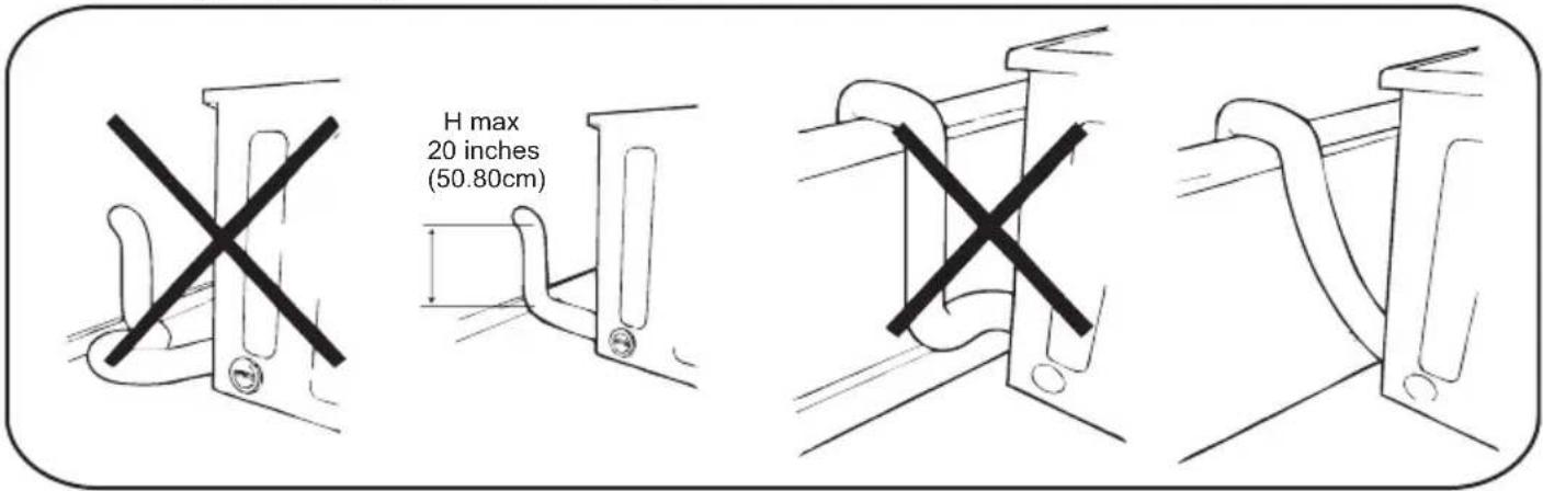 CANDY GCV 590NCS - Installation of the Discharge Hose - 2