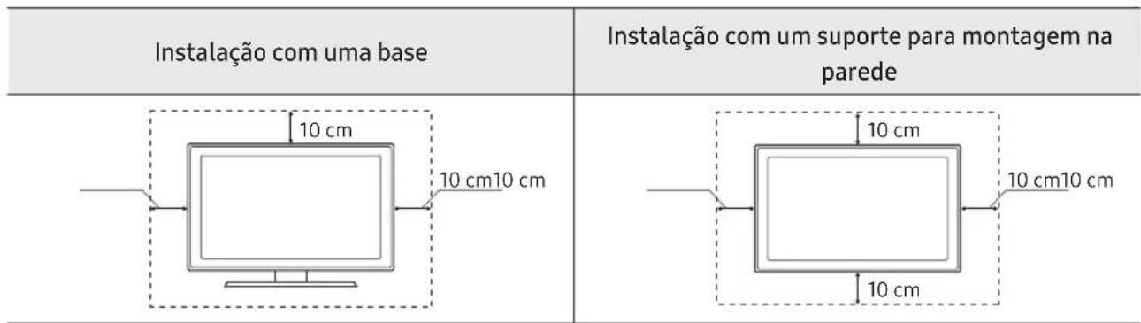 SAMSUNG QE75Q9FNAT - Fornecimento de ventilação adequada para o televisor - 1