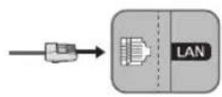 SAMSUNG QE75Q9FNAT - Nettverkstilkobling - Kablet - 1