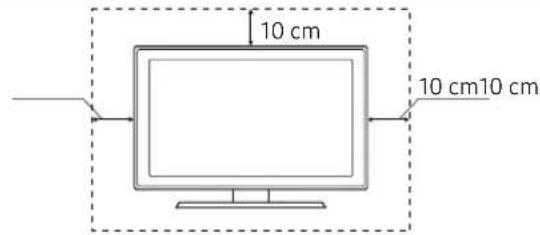 SAMSUNG QE75Q9FNAT - Tillhandahälla fullgod ventilation für din TV - 1