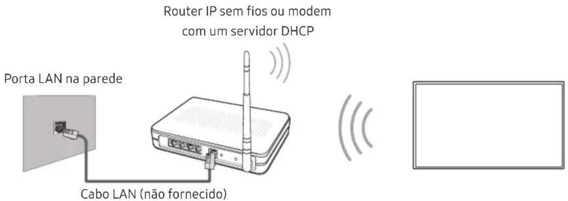 SAMSUNG QE75Q9FNAT - Ligação de rede - Sem fios - 1