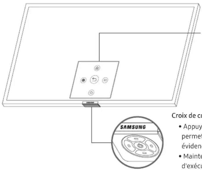 SAMSUNG QE75Q9FNAT - Utilisation du croix de contrôle du téléviseur - 1