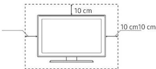 SAMSUNG QE75Q9FNAT - Ventilación adequada del televisor - 1