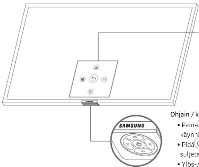 SAMSUNG QE75Q9FNAT - Television käytto Ohjain-saatimellä - 1