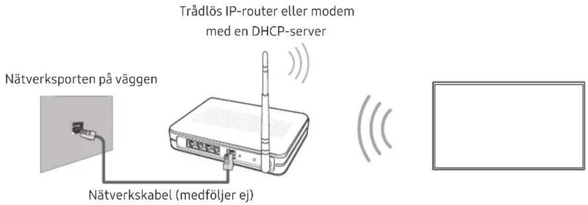 SAMSUNG QE75Q9FNAT - Nätverksanslutting - Trädlos - 1