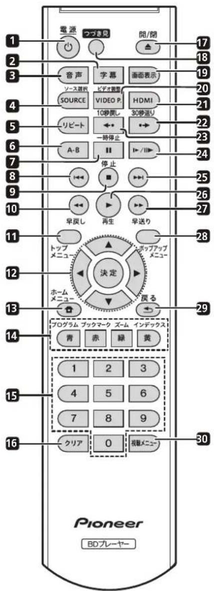 PIONEER BDP3140W - lomon - 1
