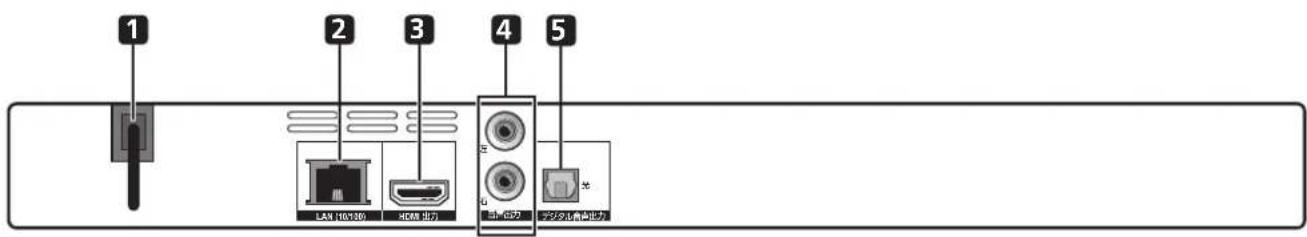 PIONEER BDP3140W - 本体背面部 - 1