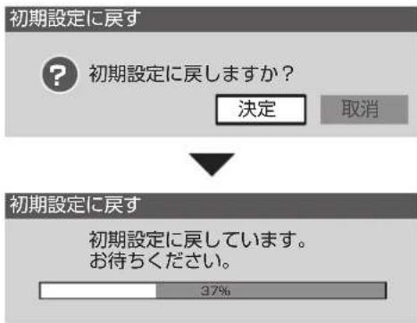 PIONEER BDP3140K - [決定]を選て決定する - 2