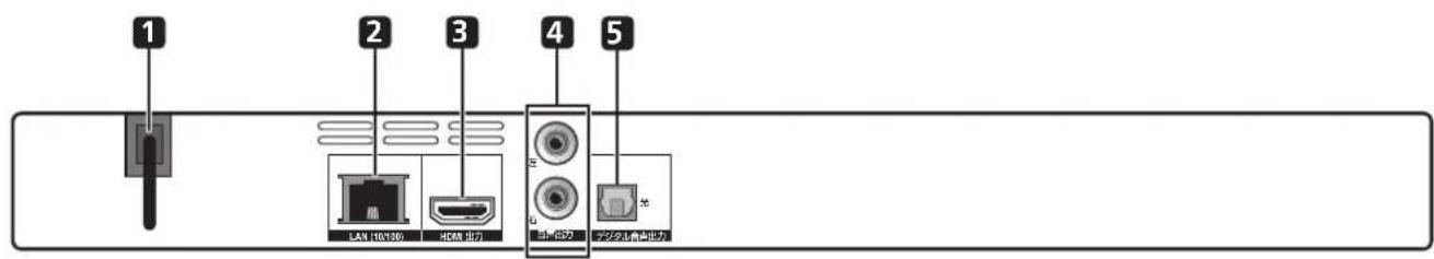 PIONEER BDP3140K - 本体背面部 - 1