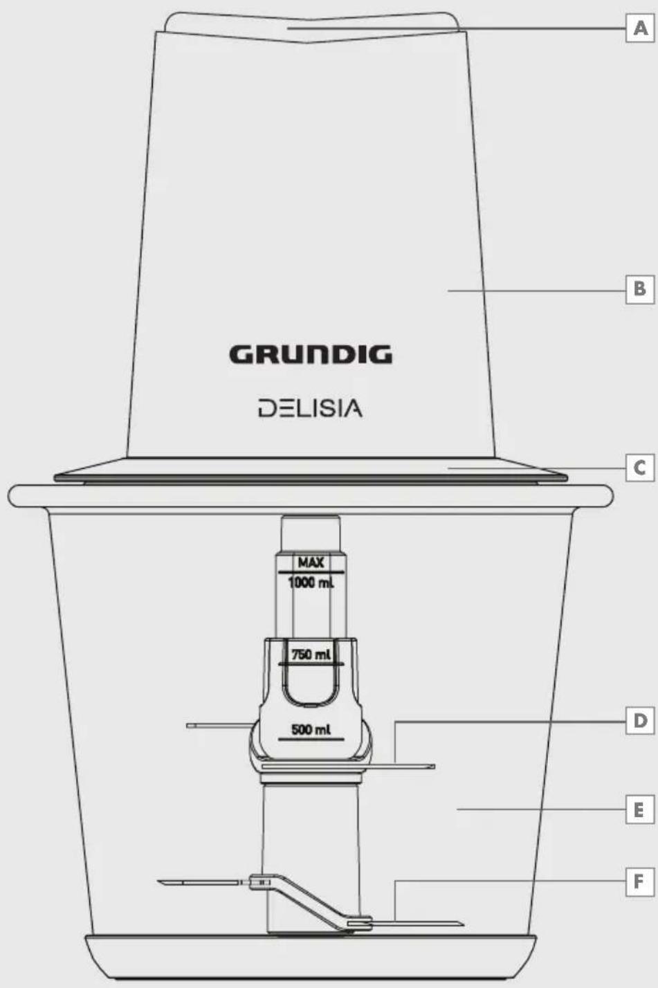 GRUNDIG CH 8680 - 1