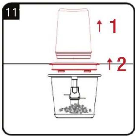 GRUNDIG CH 8680 - 13