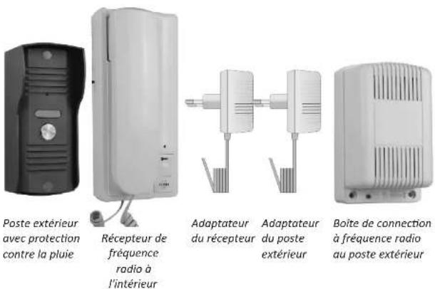ELRO DA12RF - Système numérique d'interphone vidéo - 1