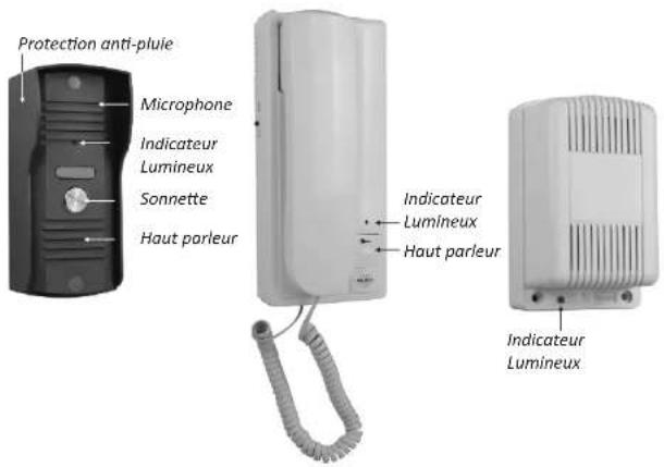 ELRO DA12RF - Description du produit et caractéristiques - 1