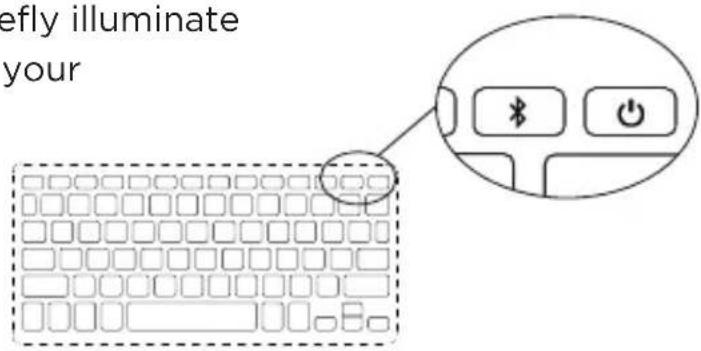 Zagg ID6BSFBBF - POWERING ON AND OFF - 1