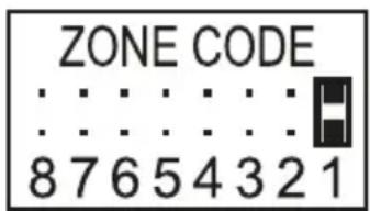 Schwaiger HG1000 532 - Configuración del código de zonas (en caso de sensores) - 1