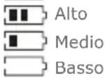Schwaiger HG1000 532 - Questo display ha le seguenti 4 suddivisioni: - 1