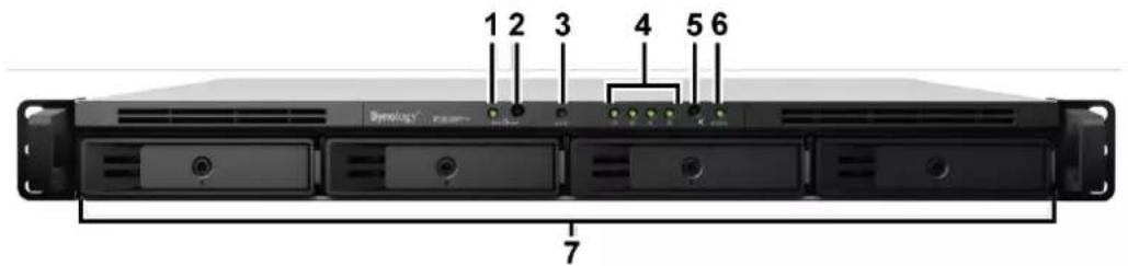 SYNOLOGY RackStation RS818+ - Synology RackStation en quelques mots - 1