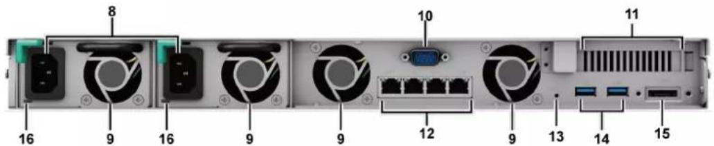 SYNOLOGY RackStation RS818+ - Synology RackStation en quelques mots - 3