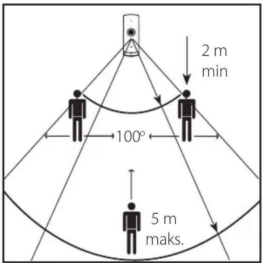 D-LINK Mini HD - Plassering - 2