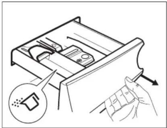 AEG LP5681 - Vérifiez la position du volet - 2