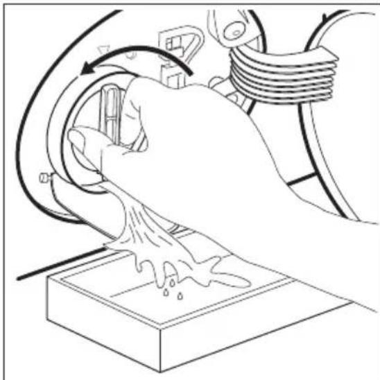 AEG LP5681 - Procedere come segue per effettuare la pulizia della pompa: - 3