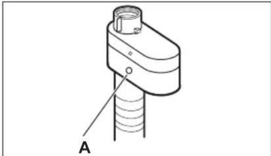 AEG LP5681 - Dispositivo di blocco perdite - 1