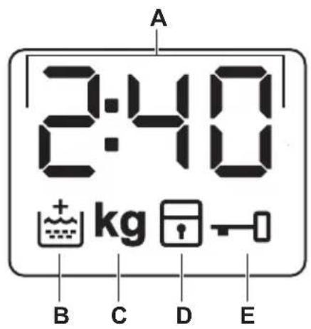 AEG LP5681 - Visualizzazione - 1