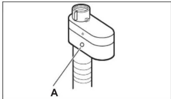 AEG LP5681 - Dispositif d'arrêt de l'eau - 1