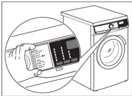 AEG LP5681 - Badge multi-lingue - 1