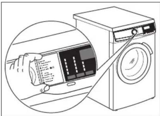 AEG LP5681 - Plaques multilingues - 1
