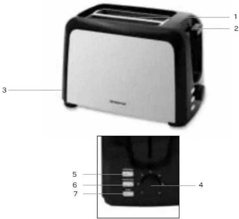 INVENTUM GB420B - Beschreibung des Geräts - 1